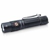 PD36R V2.0