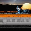 technical parameters