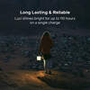 long lasting & reliable