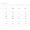 Men's sizing chart