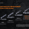 breakthrough improvement - seeing is believing
