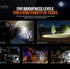 Five brightness levels for a wide variety of tasks