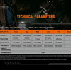 technical parameters