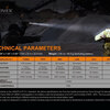 technical parameters